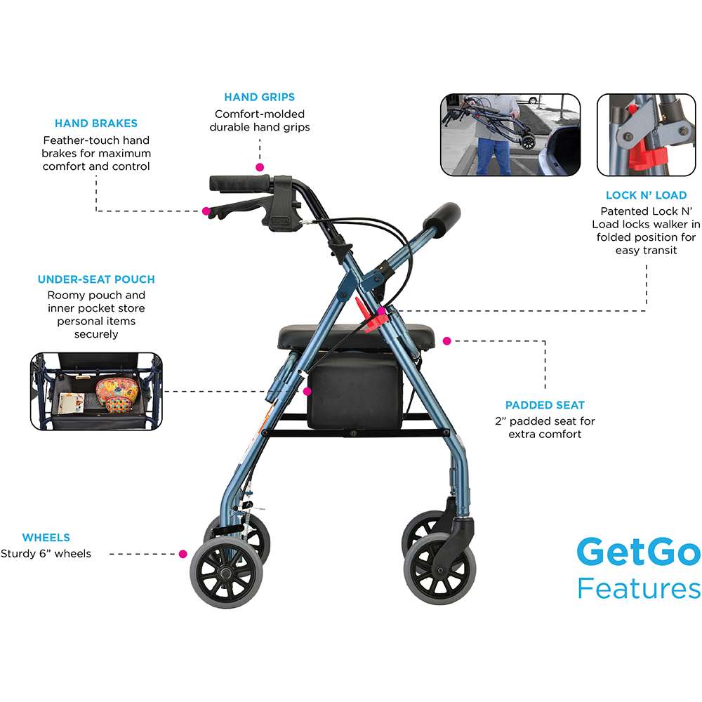 Nova GetGO Standard Rolling Walker, Blue