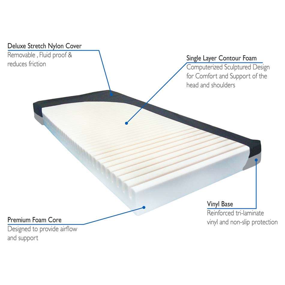 Probasics Single Motor Semi-Electric Lightweight Bed with Half Rails