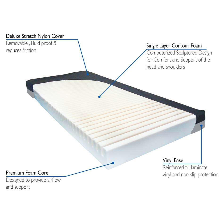 Meridian Aruba Group 1 Compressed Contour Foam Mattress