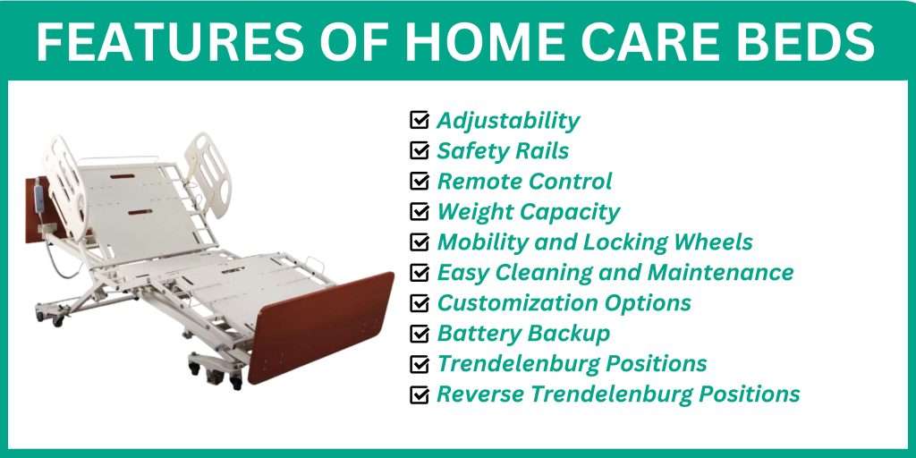 Features of Home Care Beds