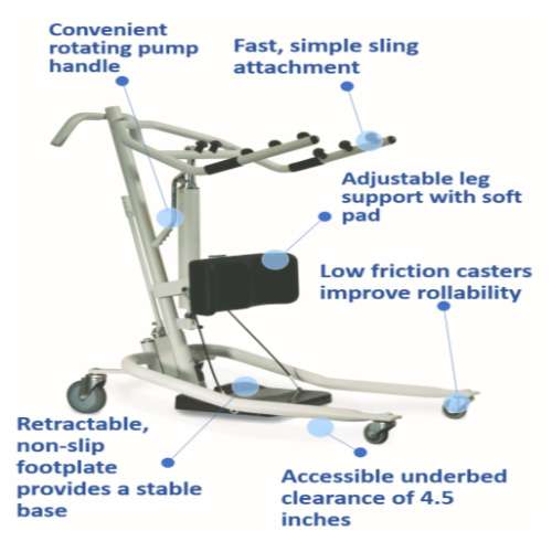 Invacare Get-U-Up Hydraulic Stand-Up Lift