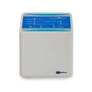 MedaCure Comfort Zone CZ36 Alternating Pressure with Low Air Loss