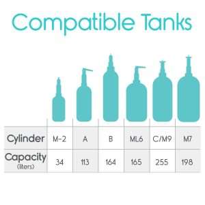 Vive Health Oxygen Tank Bag