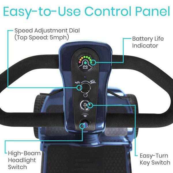 Vive Remote Patient Monitoring