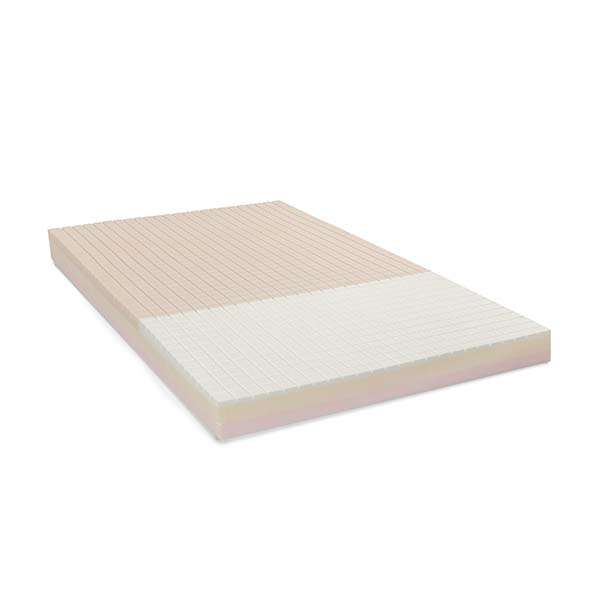 MedaCure Proex Redistribution Memory Foam Mattress