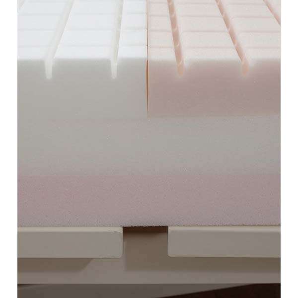 MedaCure Proex Redistribution Memory Foam Mattress