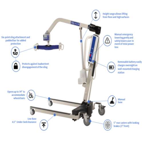 Invacare Reliant 450 Battery-Powered Lift