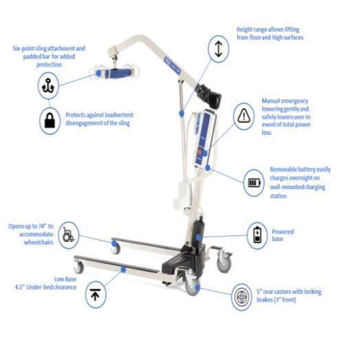 Invacare Reliant 450 Battery-Powered Transfer Lift