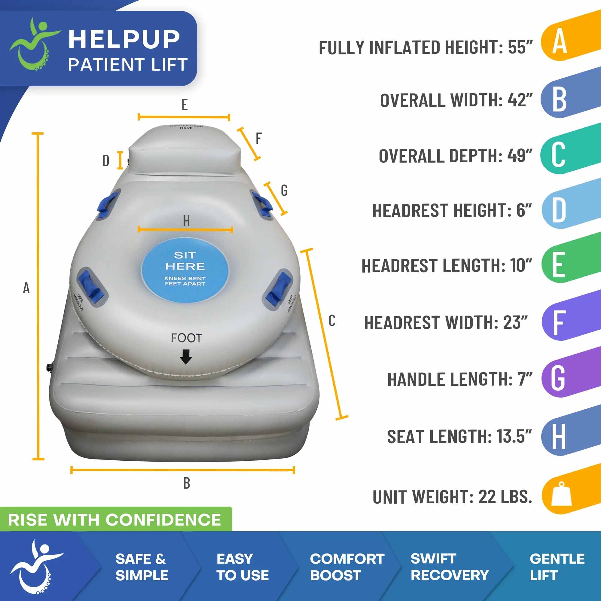 HelpUp Patient Lifting Device | Ease Of Mind