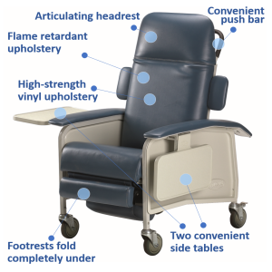 Invacare Clinical Three-Position Recliner