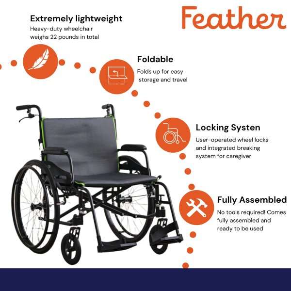 Feather Mobility Lightweight Wheelchair Full Length Arm Swing-Away Footrest Gray / Green 22 Inch Seat Width Adult 350 lbs. Weight Capacity