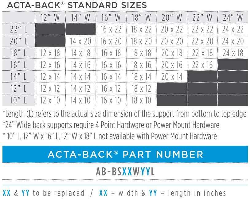 acta back specs