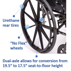 Invacare Tracer SX5 Lightweight Wheelchair