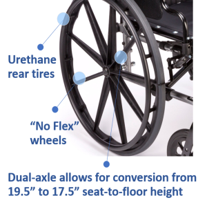 Invacare Tracer SX5 Lightweight Wheelchair