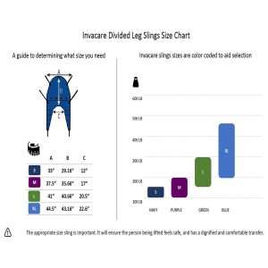 Invacare Divided Leg Sling