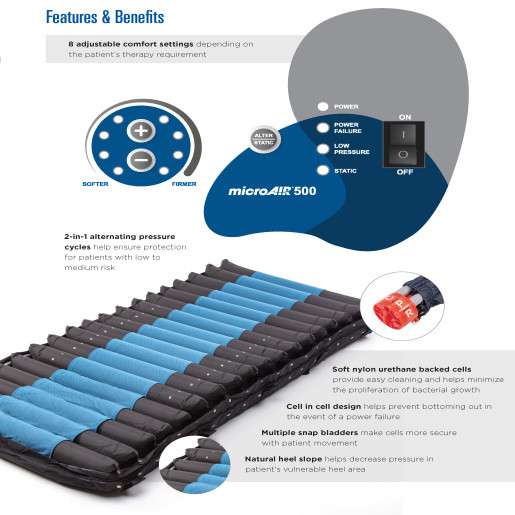 Invacare microAIR MA500 Alternating Pressure Low Air Loss Mattress