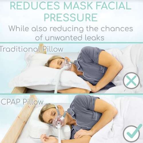 Vive Health CPAP Pillow