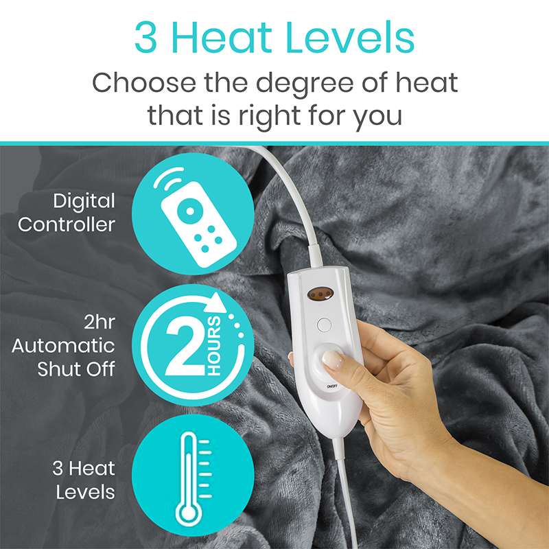 Vive Health Heated Blanket