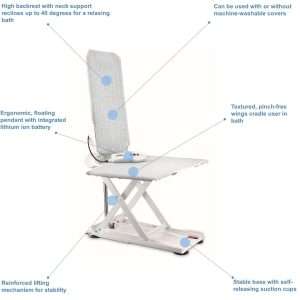 Invacare Aquatec XL, Heavy Duty Reclining Bath Lift
