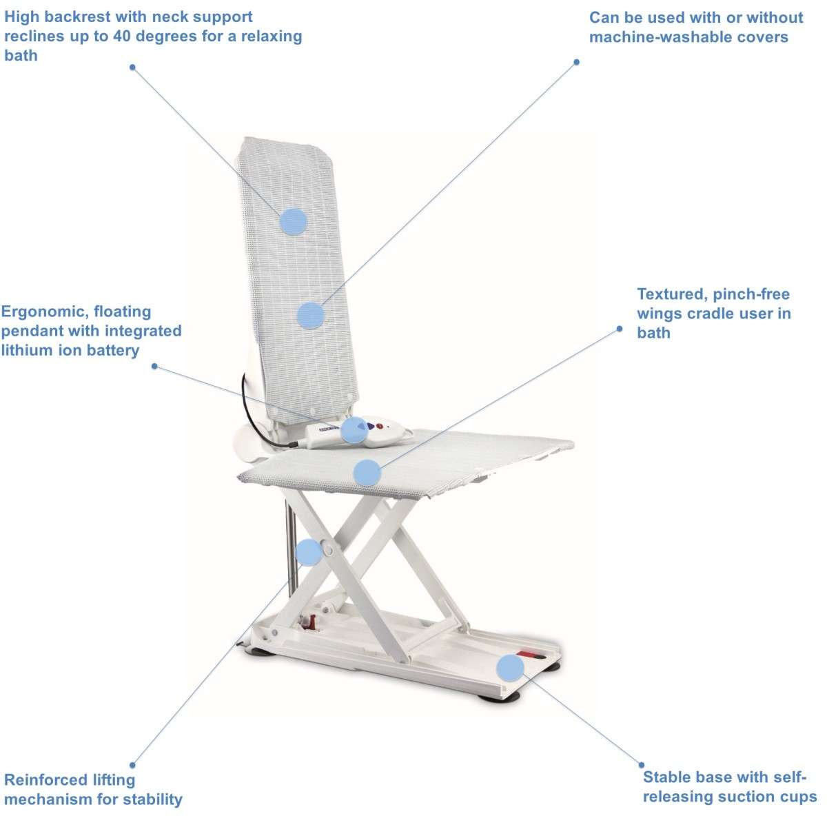 Invacare Aquatec XL, Heavy Duty Reclining Bath Lift