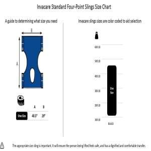 Invacare Standard Sling, Polyester Mesh with Commode Opening
