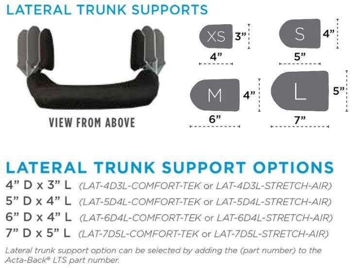 lateral dims