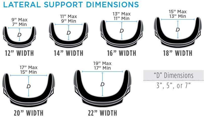 lateral support dims