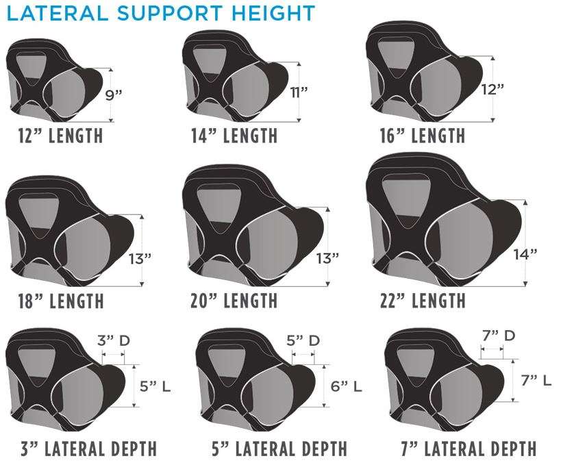 lateral support height