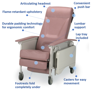Invacare Deluxe Three-Position Recliner