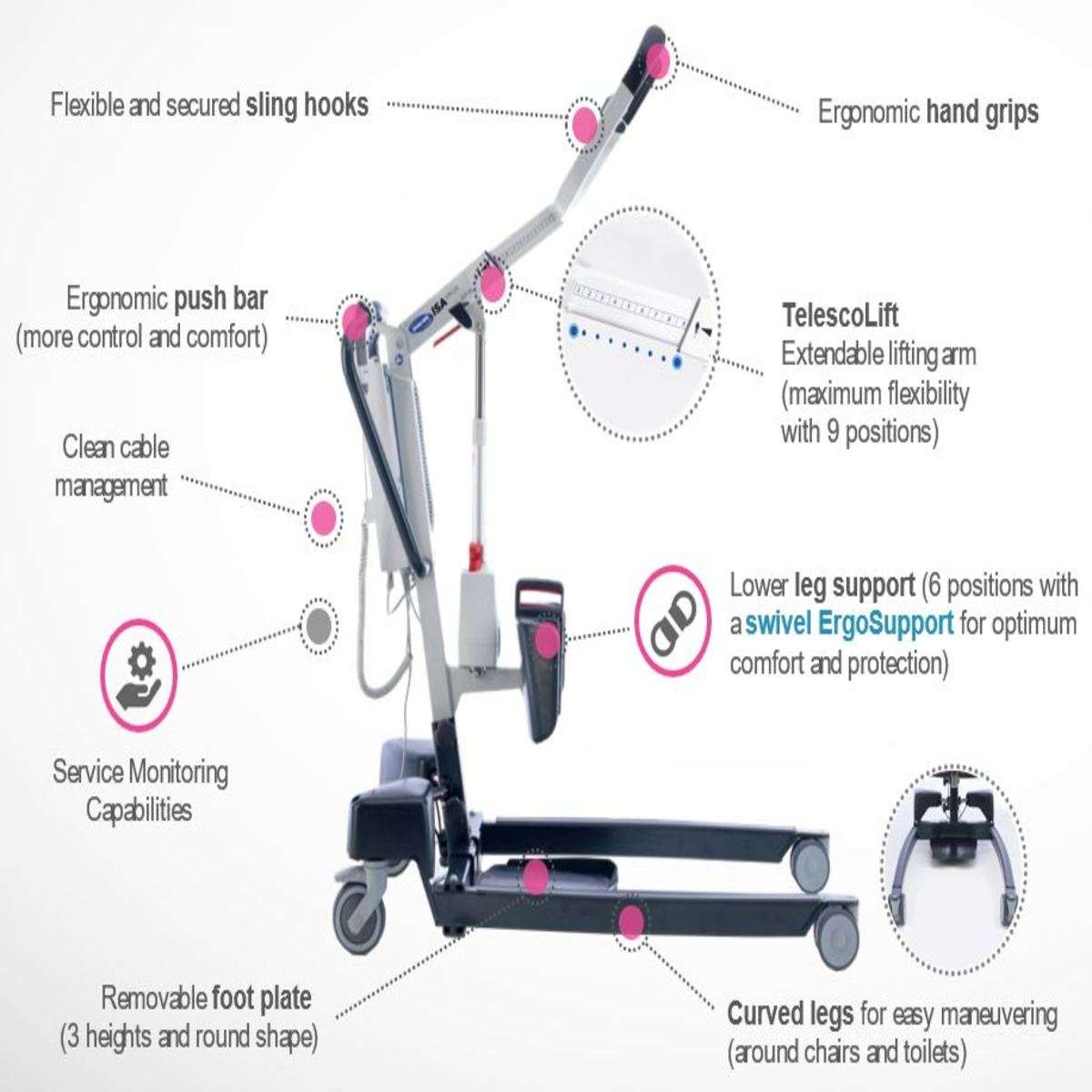 Invacare ISA XPlus Stand-Up Lift