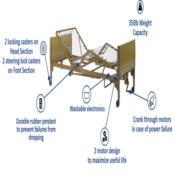 Invacare IVC Semi-Electric Homecare Bed
