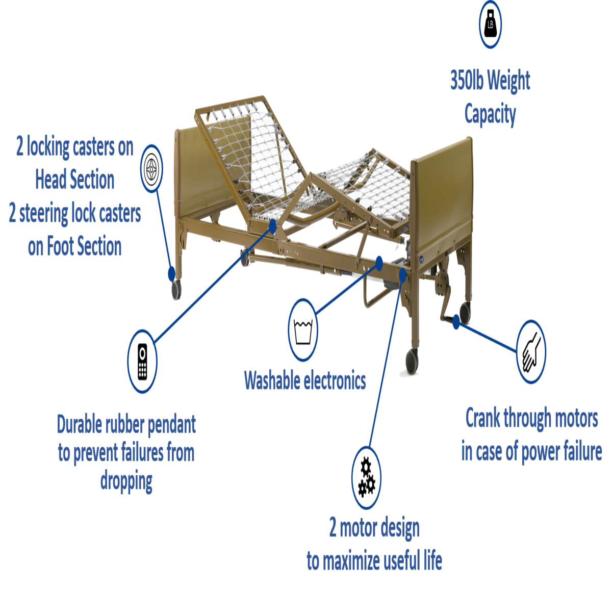 Invacare IVC Semi-Electric Homecare Bed