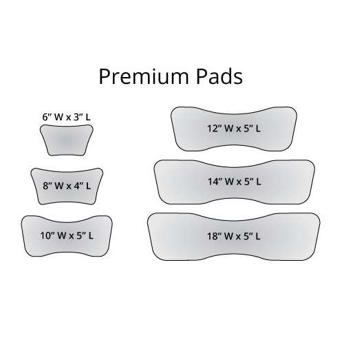 Permobil BodiLink Head Support Pads
