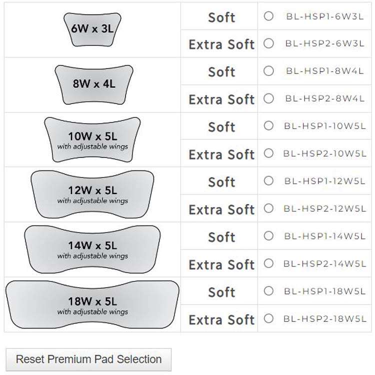 Permobil BodiLink Head Support Premium Pads