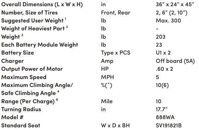 streamer specs