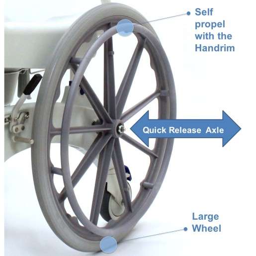 Invacare Aquatec Ocean Ergo XL Self Propel Shower Commode