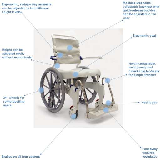 Invacare Aquatec Ocean Ergo XL Self Propel Shower Commode with Collection Pan, Lid, and Pan Support Guide Rail