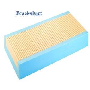 Invacare Softform Premier Bariatric Mattress